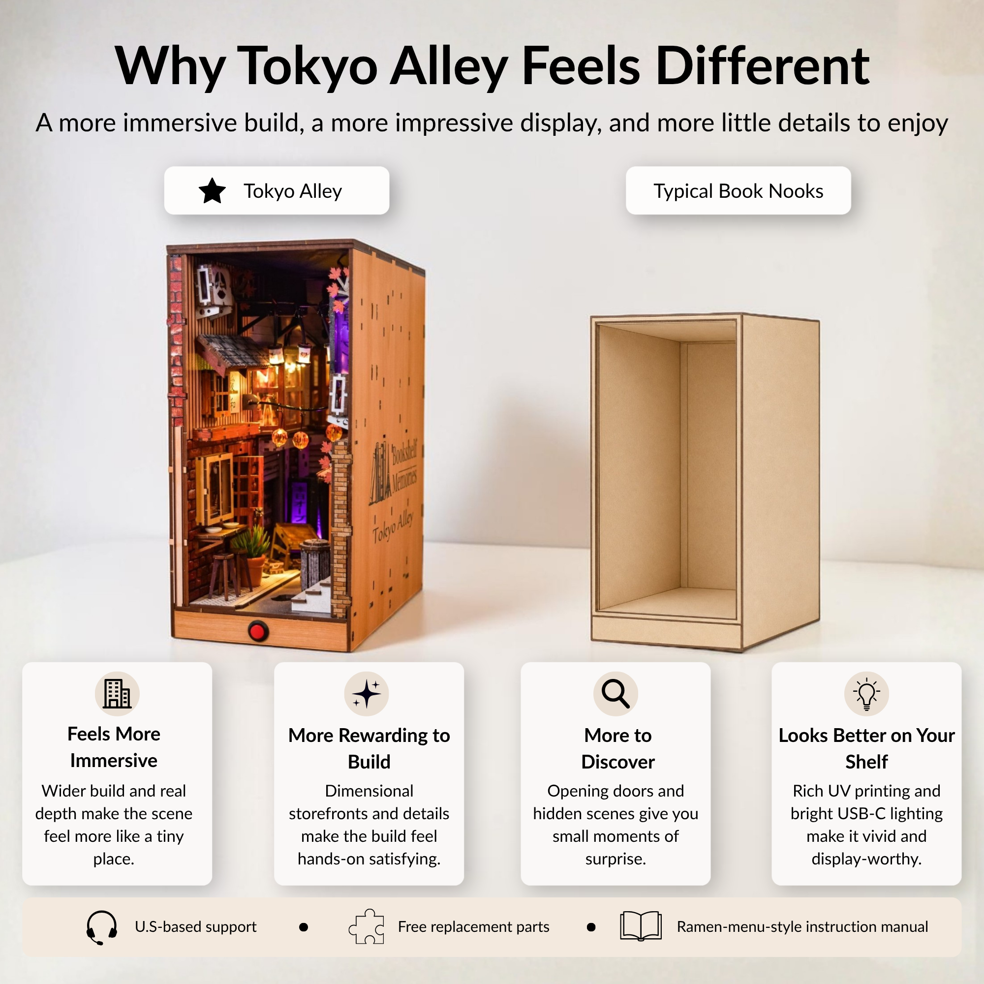 Tokyo Alley 3D DIY Book Nook Kit