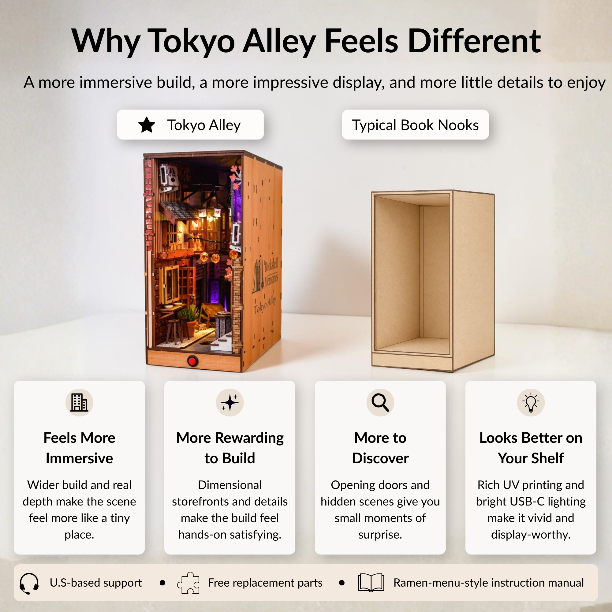 Tokyo Alley 3D DIY Book Nook Kit