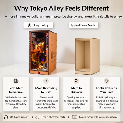 Tokyo Alley 3D DIY Book Nook Kit
